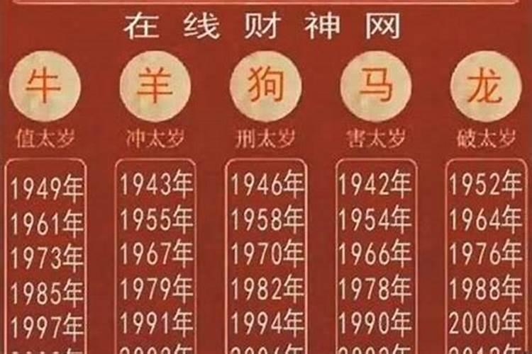 2023年中元节是几月几日