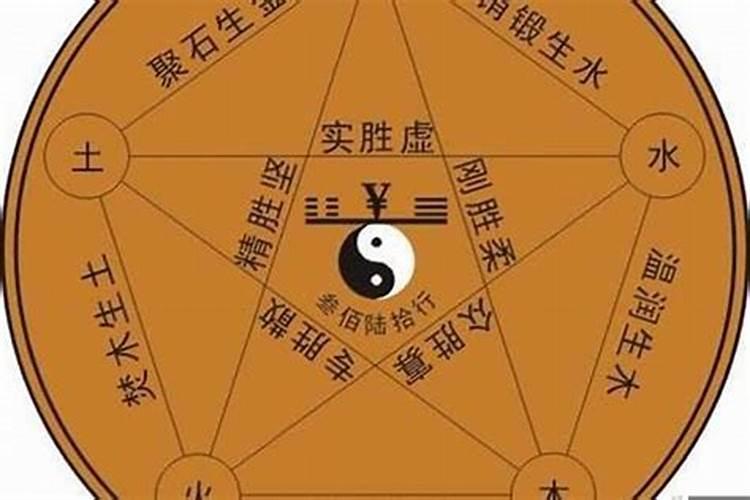 九月初九重阳节习俗是什么