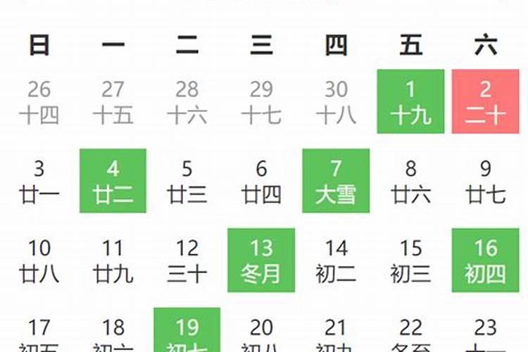 2022年3月12日是黄道吉日吗十二星座运势