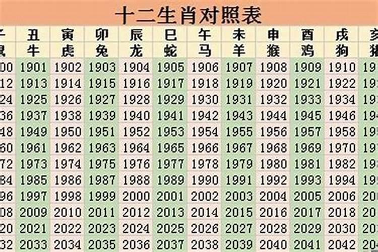 1987年出生哪一年是本命年